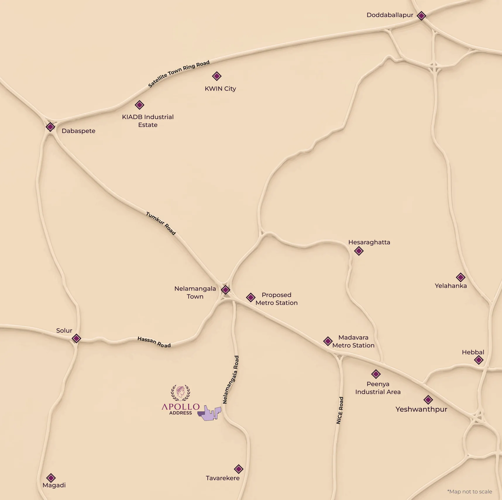 Connectivity map placing Apollo Address on Nelamangala Road against Tumkur Road, the Satellite Town Ring Road, the proposed metro station, Madavara Metro, Peenya and Yeshwanthpur